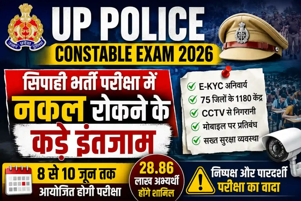 UP Police Constable Exam 2026