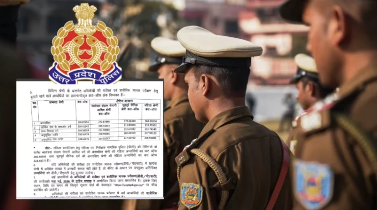 UP Home Guard Answer Key 2026 OUT