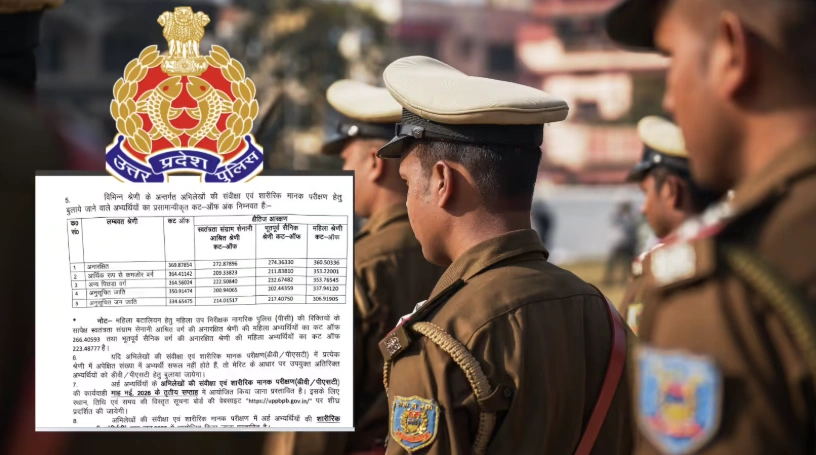UP Home Guard Answer Key 2026 OUT