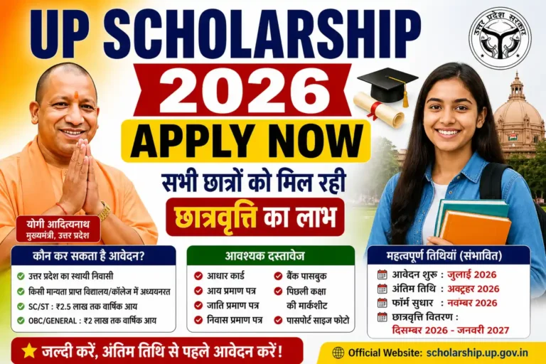 UP Scholarship 2026 Apply Online
